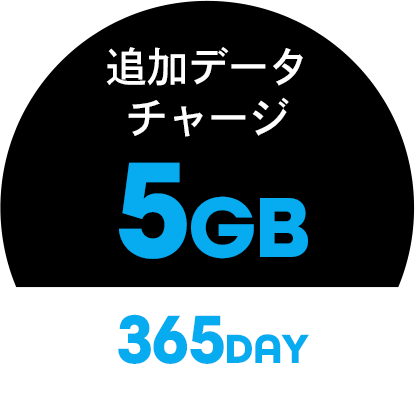 追加データ5GB/365day 商品画像