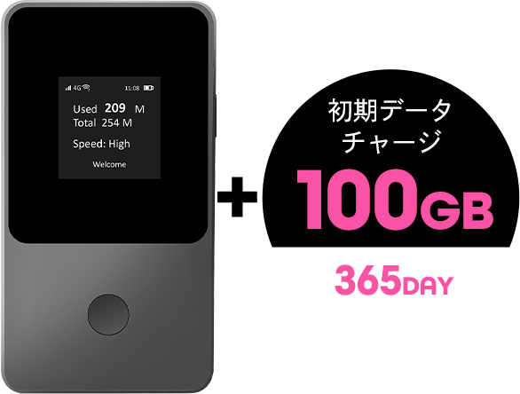 モバイルWi-Fiセット100GB/365day 商品画像
